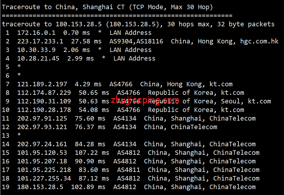 ml8 millenial：香港NAT VPS，1Gbps带宽，首月1美元，512M内存/1核/5gSSD/1T流量