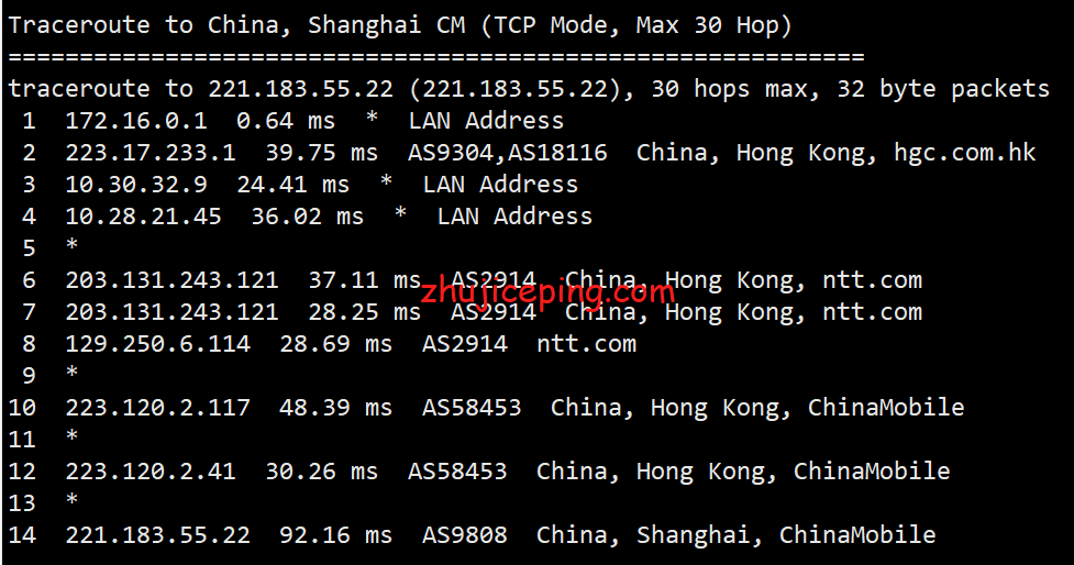 ml9 millenial：香港NAT VPS，1Gbps带宽，首月1美元，512M内存/1核/5gSSD/1T流量
