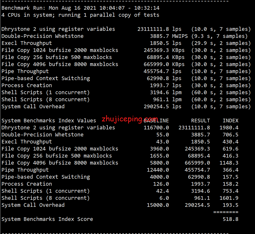 stp23 justhost：圣彼得堡IQ Data机房布线流量VPS简单测评