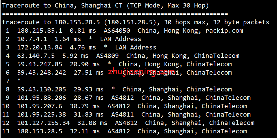 tc18 totyun：香港机房CN2线路VPS测评，三网回程CN2，用来建站应该会蛮不错