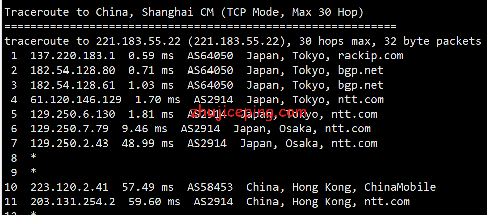 totyun：日本机房cn2（CIA）网络VPS测评（回程，电信CN2、联通AS4837、移动NTT）