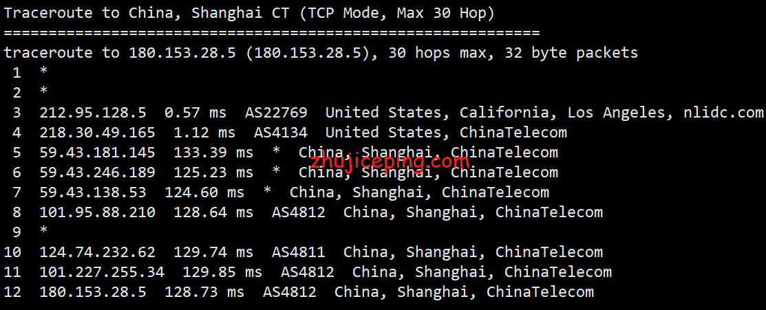 tla10 tmhhost：洛杉矶CN2独立服务器简单测评，高速建站机