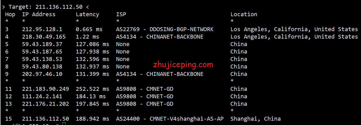 tla11 tmhhost：洛杉矶CN2独立服务器简单测评，高速建站机