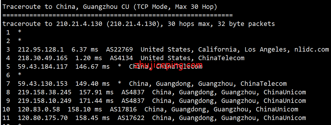 tla12 tmhhost：洛杉矶CN2独立服务器简单测评，高速建站机
