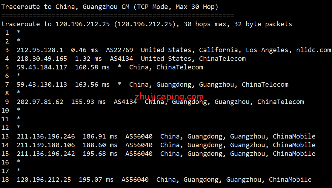 tla14 tmhhost：洛杉矶CN2独立服务器简单测评，高速建站机