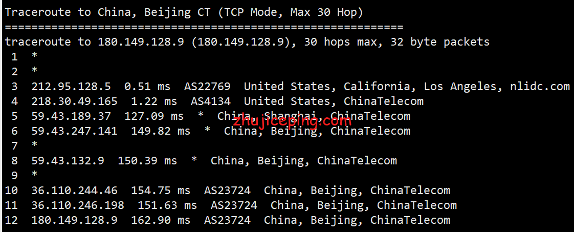 tla7 tmhhost：洛杉矶CN2独立服务器简单测评，高速建站机