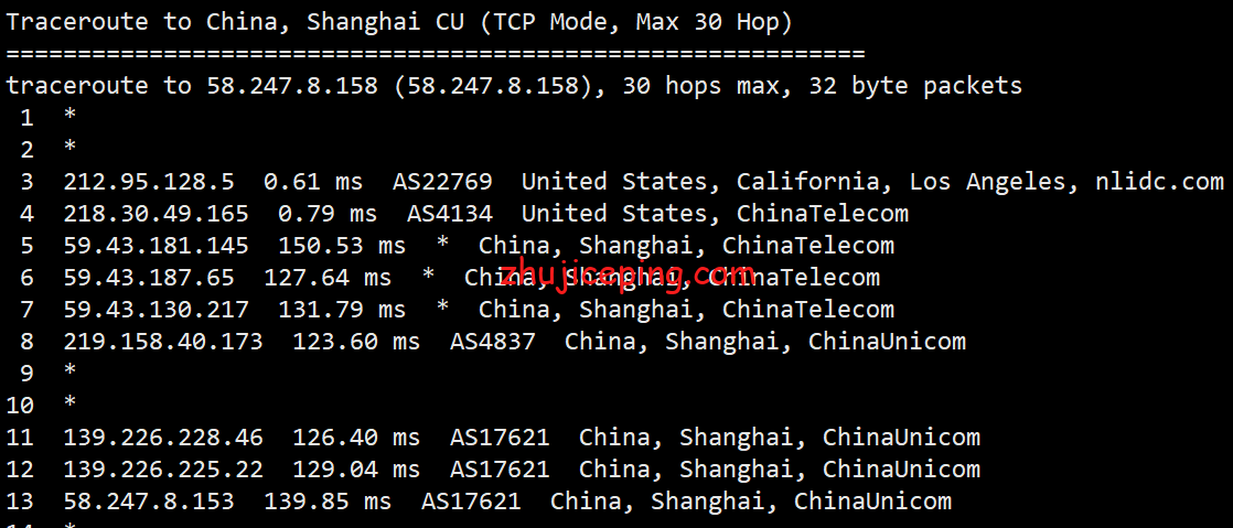 tla9 tmhhost：洛杉矶CN2独立服务器简单测评，高速建站机