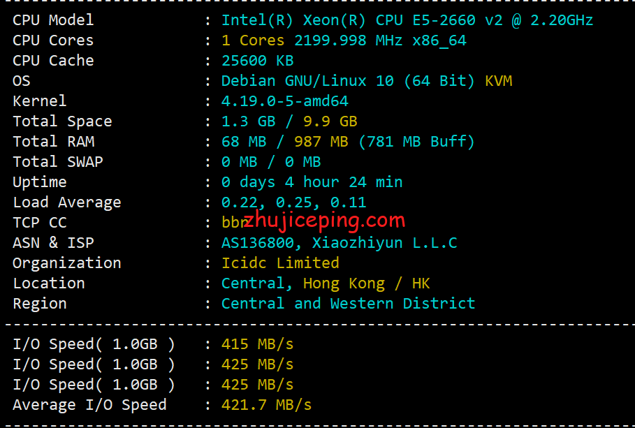 tud1 tudcloud：香港机房VPS简单测评，数据告诉你tudcloud怎么样