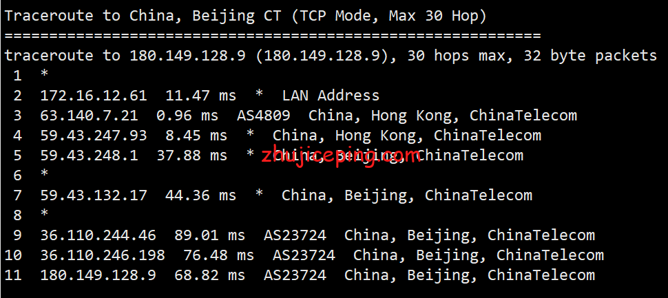 tud15 tudcloud：香港机房VPS简单测评，数据告诉你tudcloud怎么样