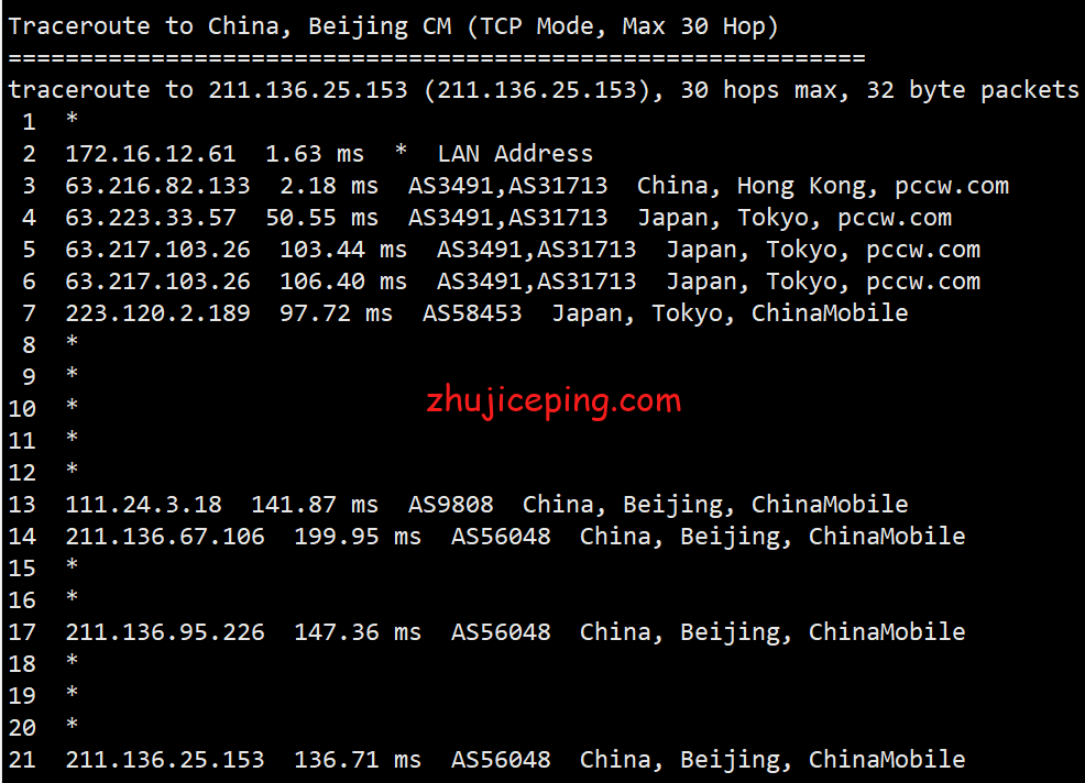 tud16 tudcloud：香港机房VPS简单测评，数据告诉你tudcloud怎么样