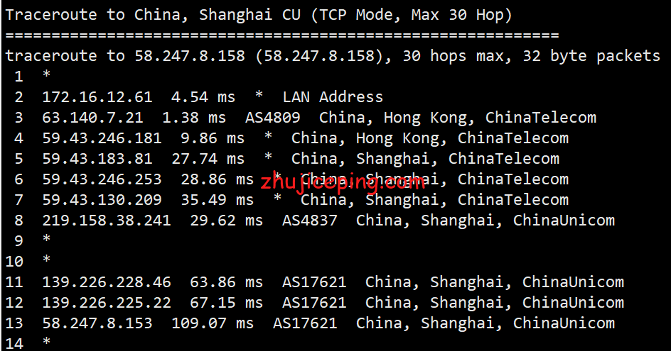 tud17 tudcloud：香港机房VPS简单测评，数据告诉你tudcloud怎么样