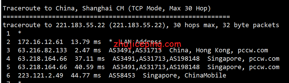 tud19 tudcloud：香港机房VPS简单测评，数据告诉你tudcloud怎么样