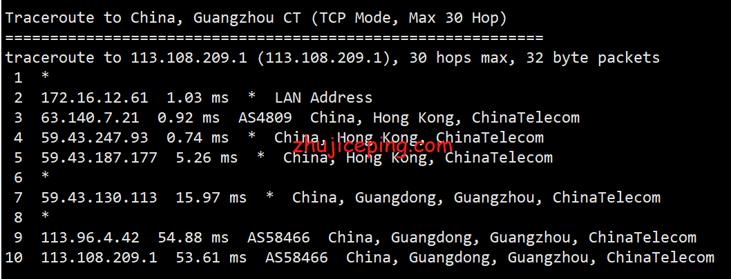 tud21 tudcloud：香港机房VPS简单测评，数据告诉你tudcloud怎么样