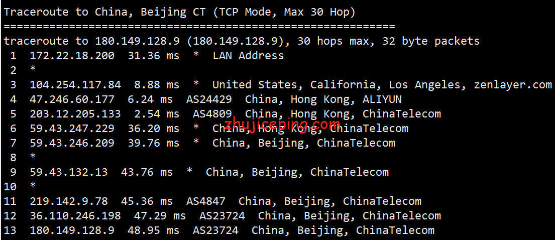 搬瓦工：香港VPS测评（1Gbps cn2 gia带宽），畅通无阻，速度一骑绝尘