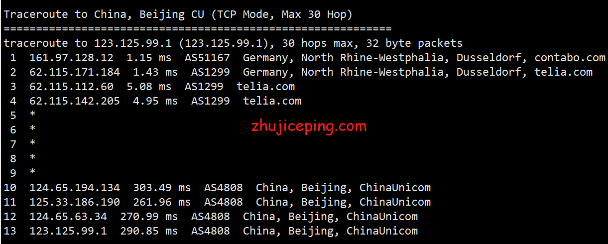 cde14 contabo之核心机房-德国VPS详细测评，有闲暇和晚高峰时段数据对比