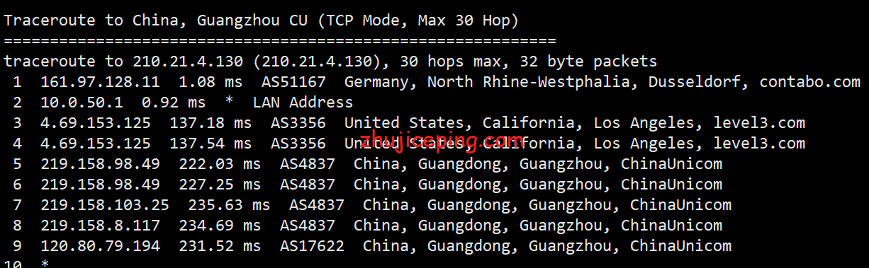 cde20 contabo之核心机房-德国VPS详细测评，有闲暇和晚高峰时段数据对比