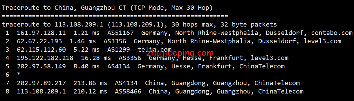cde21 contabo之核心机房-德国VPS详细测评，有闲暇和晚高峰时段数据对比