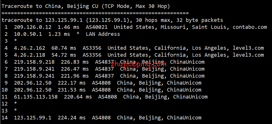 cstl15 contabo：美国中部“圣路易斯”机房VPS简单测评