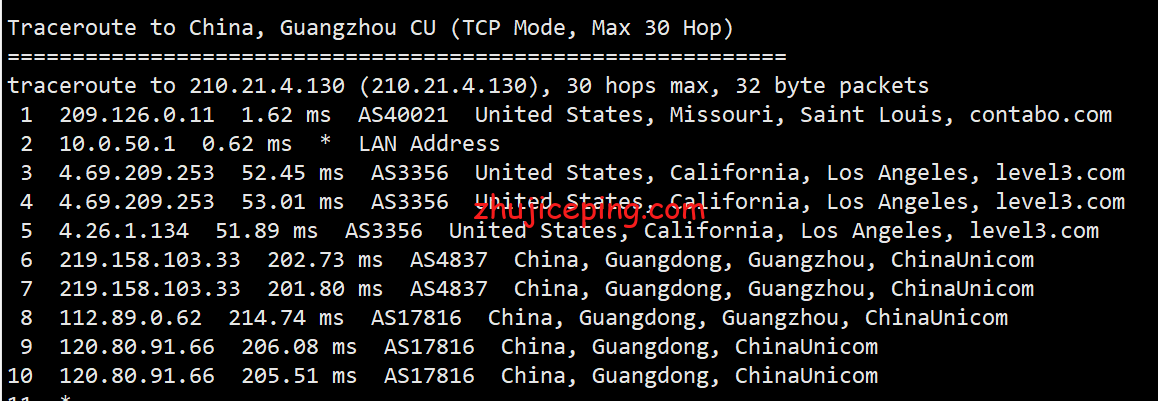 cstl21 contabo：美国中部“圣路易斯”机房VPS简单测评