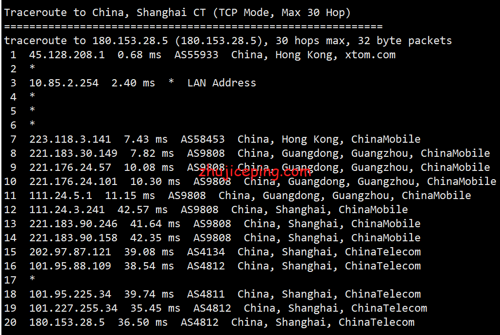 dogyun10 dogyun：特价便宜香港VPS，168元/年，1G内存/1核/10gSSD/500g流量/20M带宽