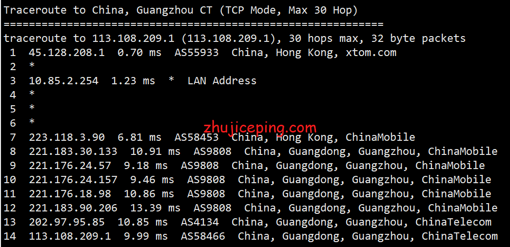 dogyun13 dogyun：特价便宜香港VPS，168元/年，1G内存/1核/10gSSD/500g流量/20M带宽