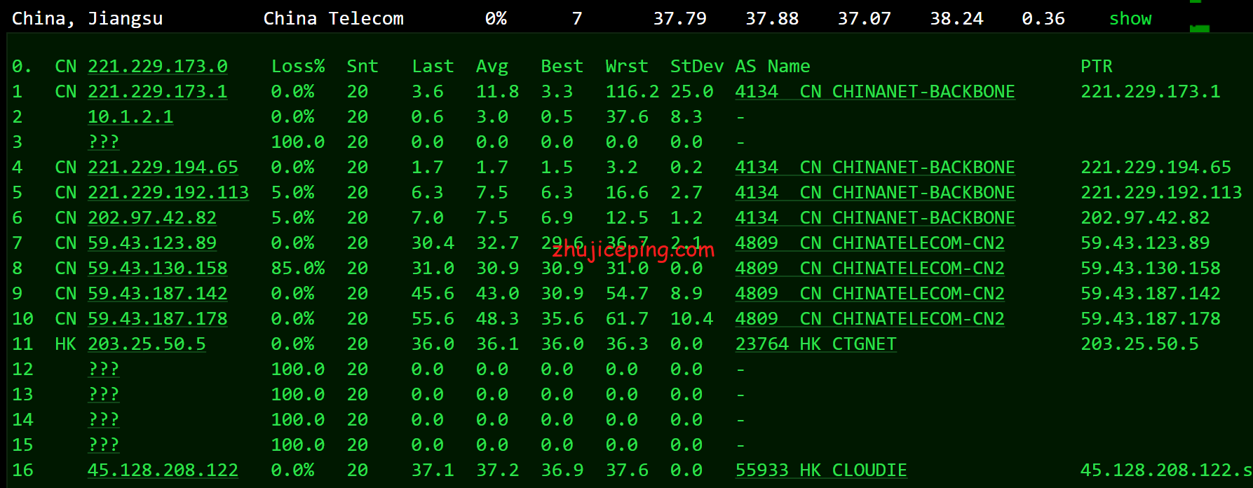 dogyun3 dogyun：特价便宜香港VPS，168元/年，1G内存/1核/10gSSD/500g流量/20M带宽