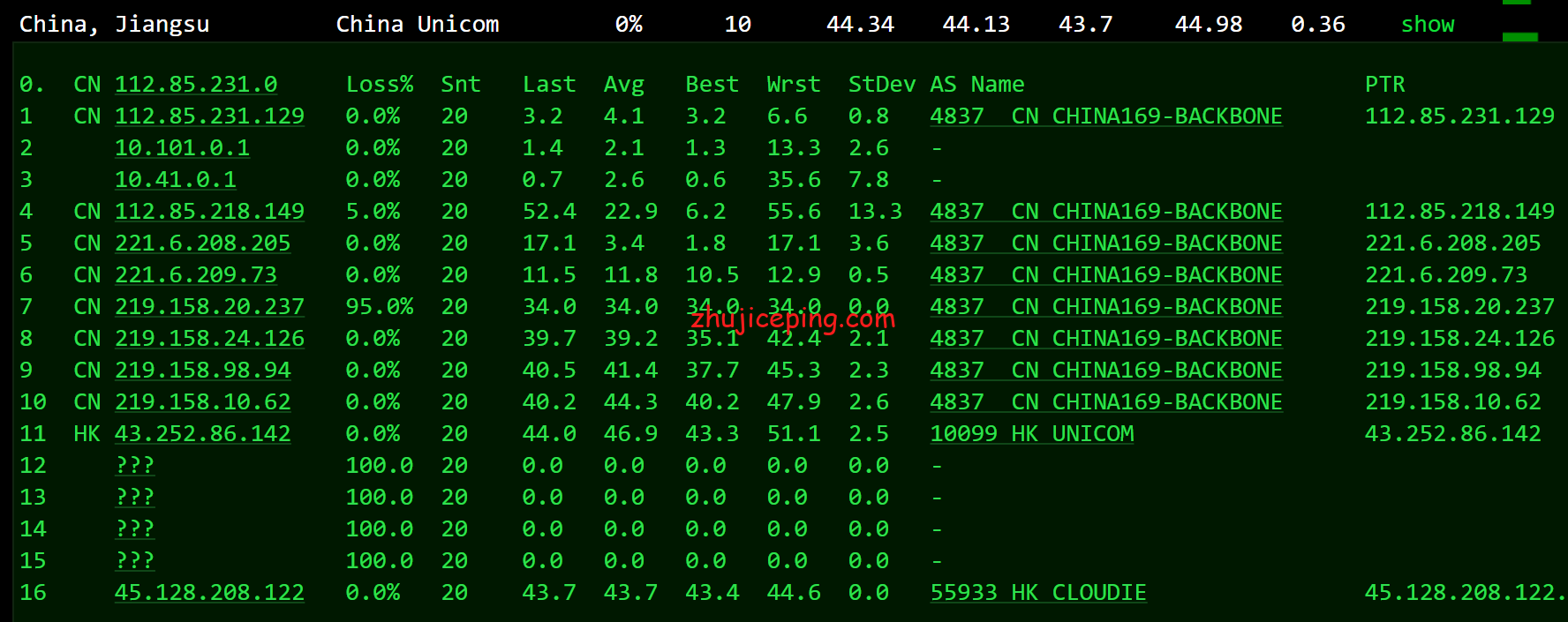 dogyun4 dogyun：特价便宜香港VPS，168元/年，1G内存/1核/10gSSD/500g流量/20M带宽