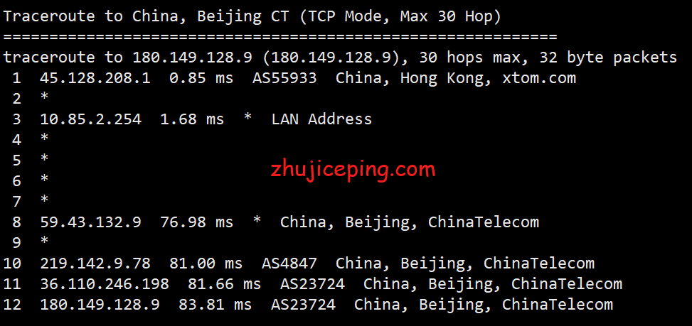 dogyun：特价便宜香港VPS，168元/年，1G内存/1核/10gSSD/500g流量/20M带宽