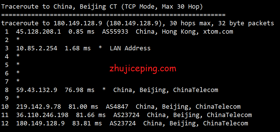dogyun7 dogyun：特价便宜香港VPS，168元/年，1G内存/1核/10gSSD/500g流量/20M带宽