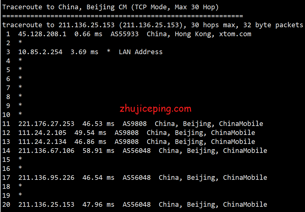 dogyun8 dogyun：特价便宜香港VPS，168元/年，1G内存/1核/10gSSD/500g流量/20M带宽