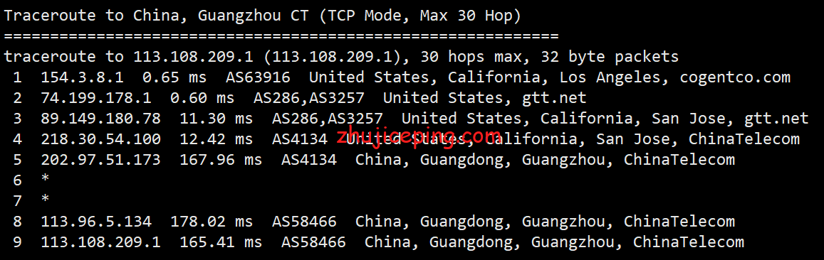 gigsgigscloud：国际线路VPS-“LAX-Global-SE01”简单测评