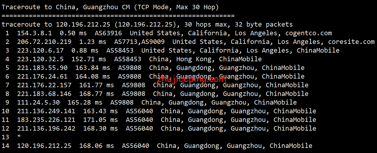 gigsgigscloud：国际线路VPS-“LAX-Global-SE01”简单测评