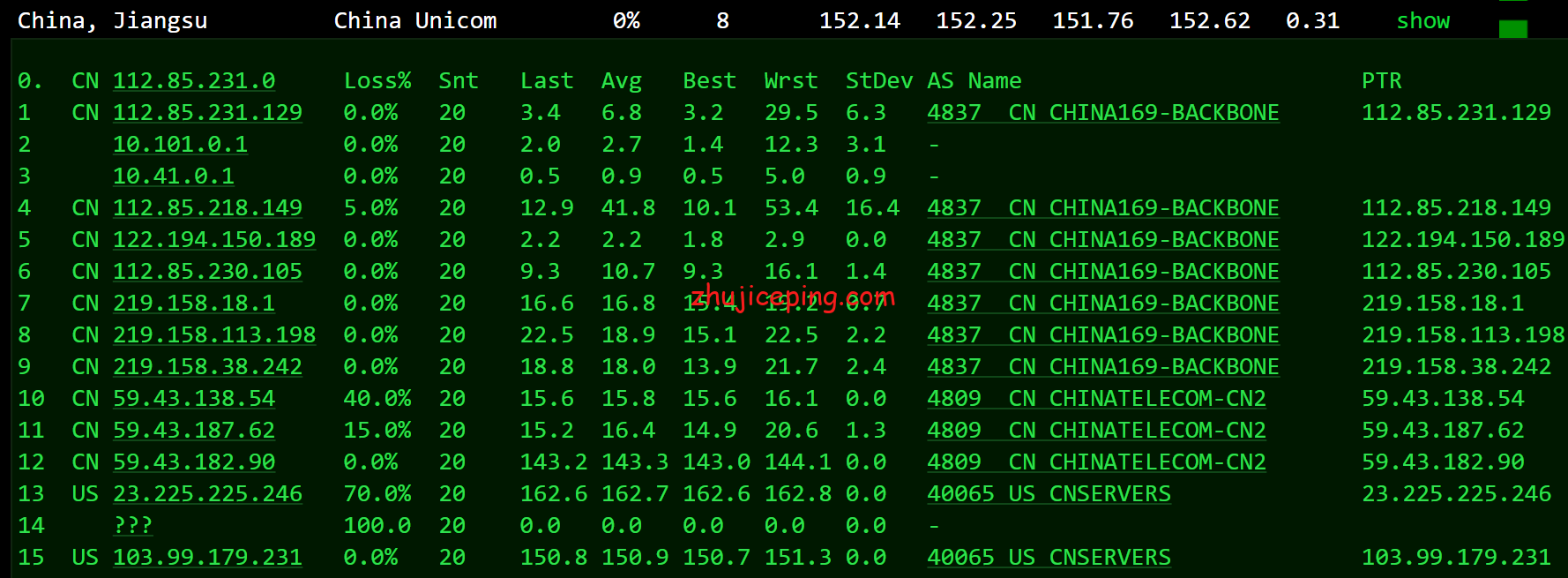 hd11 依旧是那么稳，简单测评hostdare美国cn2 gia VPS，电信CN2、联通和移动走AS4837