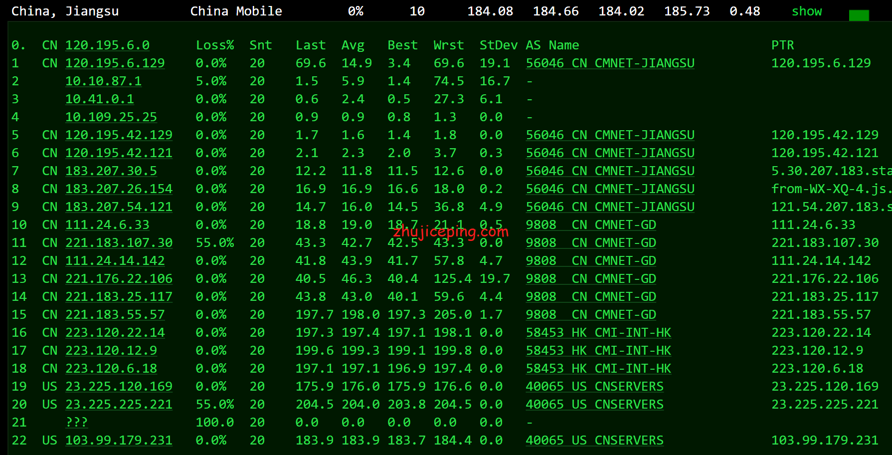 hd12 依旧是那么稳，简单测评hostdare美国cn2 gia VPS，电信CN2、联通和移动走AS4837