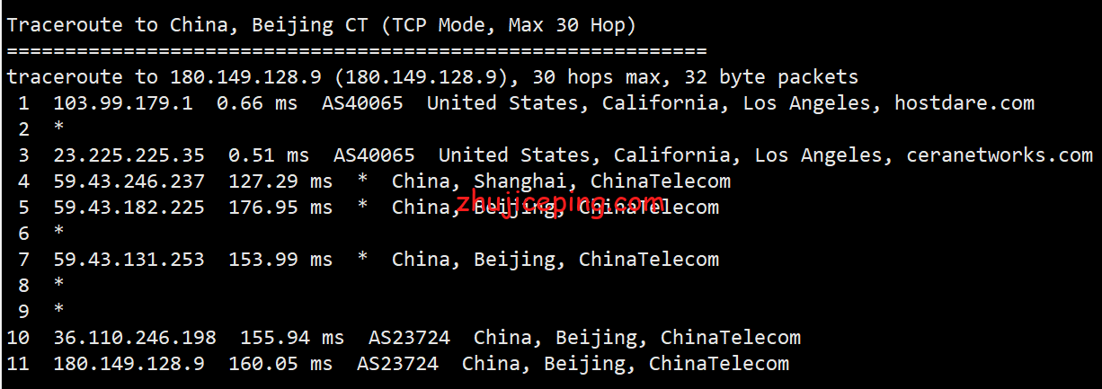 hd14 依旧是那么稳，简单测评hostdare美国cn2 gia VPS，电信CN2、联通和移动走AS4837