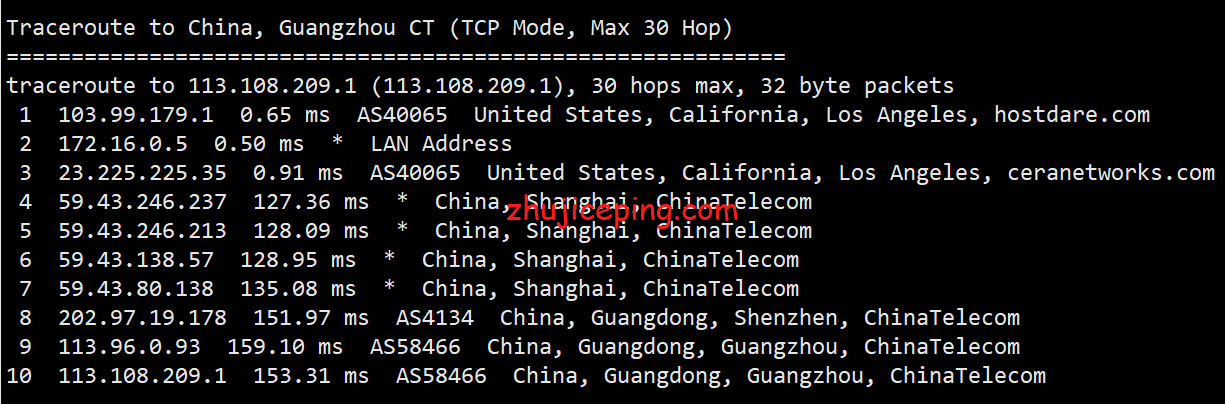 hd20 依旧是那么稳，简单测评hostdare美国cn2 gia VPS，电信CN2、联通和移动走AS4837