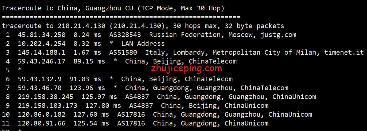 jru20 Justg俄罗斯cn2 gia vps第2次测评，带晚高峰对比数据