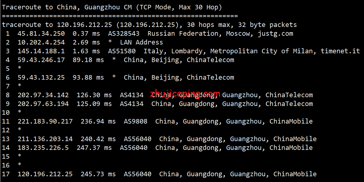 jru22 Justg俄罗斯cn2 gia vps第2次测评，带晚高峰对比数据