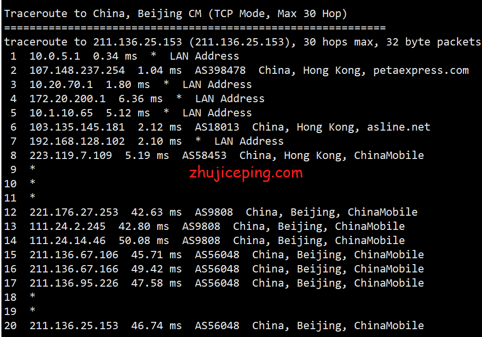 raksmart：全新香港云服务器简单测评，精品网(cn2+bgp)，最高200Mbps