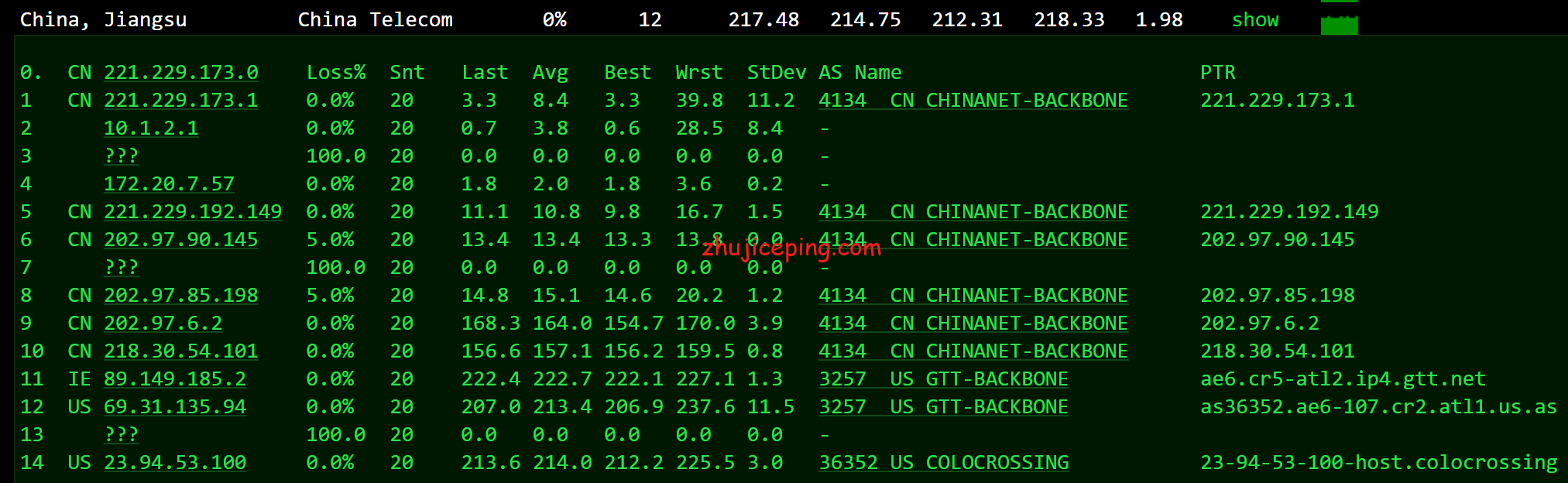 rnat11 racknerd怎么样？亚特兰大AMD Ryzen 9系列VPS测评，或许比你想象中的好