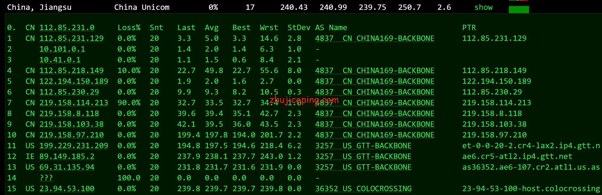 rnat12 racknerd怎么样？亚特兰大AMD Ryzen 9系列VPS测评，或许比你想象中的好