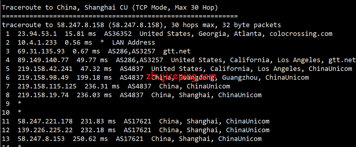 rnat17 racknerd怎么样？亚特兰大AMD Ryzen 9系列VPS测评，或许比你想象中的好