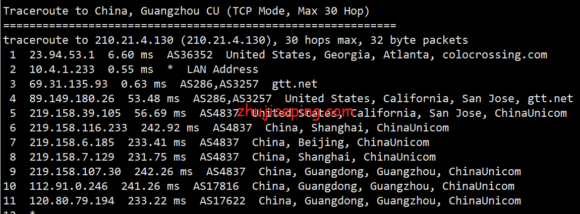 rnat20 racknerd怎么样？亚特兰大AMD Ryzen 9系列VPS测评，或许比你想象中的好