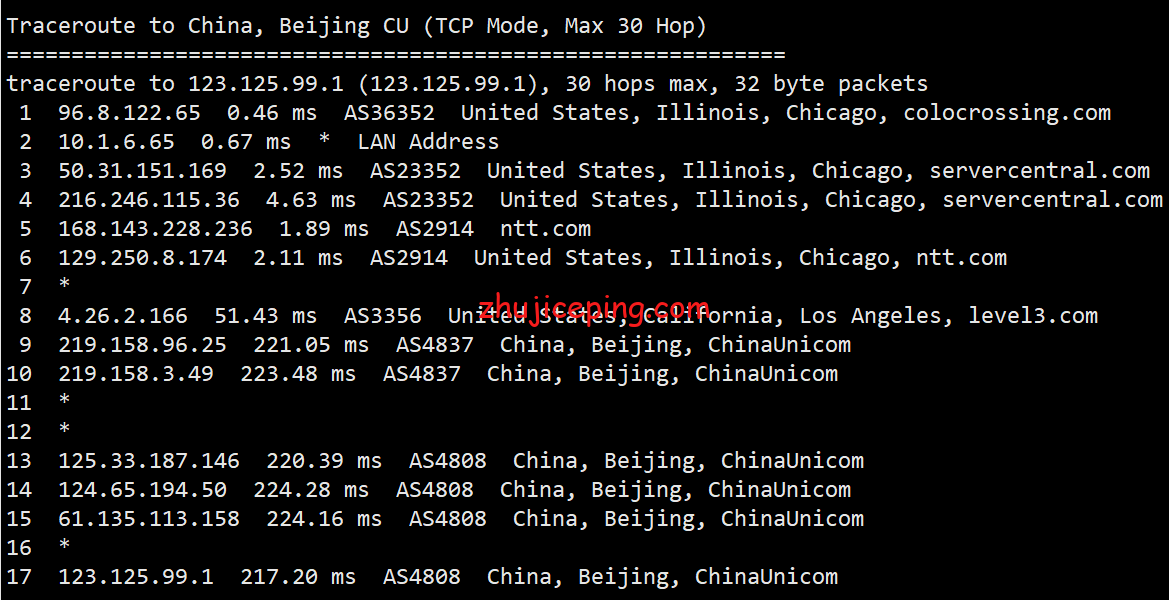 rnc14 racknerd怎么样？美国中部机房，芝加哥AMD Ryzen 9 3900X系列VPS测评