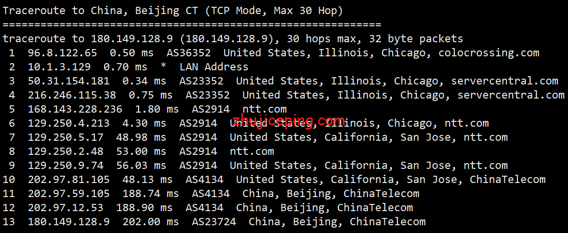 rnc15 racknerd怎么样？美国中部机房，芝加哥AMD Ryzen 9 3900X系列VPS测评