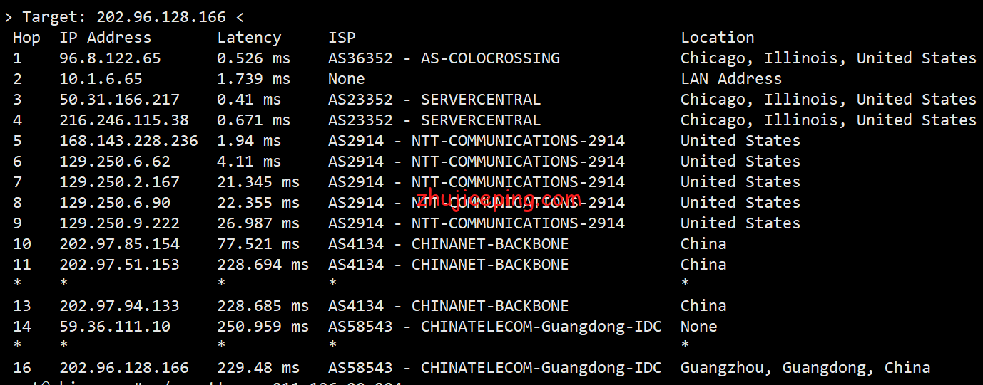 rnc21 racknerd怎么样？美国中部机房，芝加哥AMD Ryzen 9 3900X系列VPS测评
