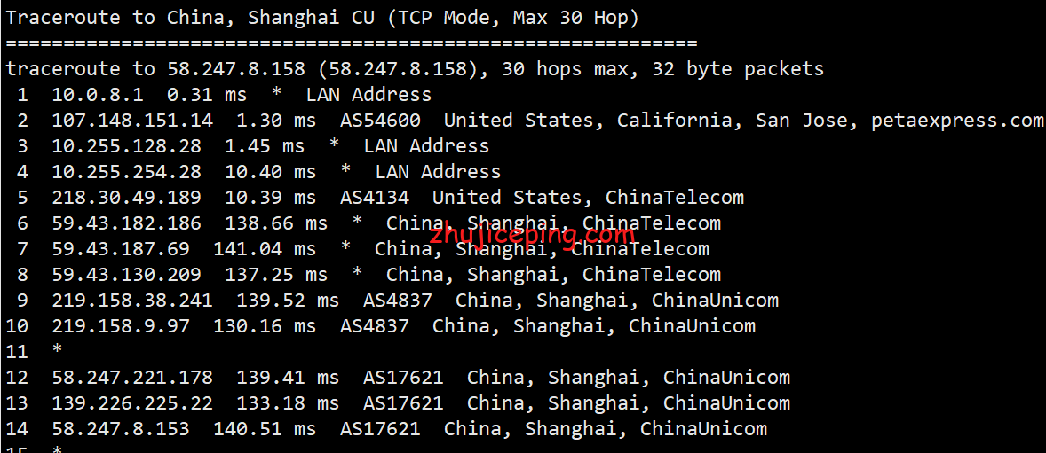 rslacn17 raksmart洛杉矶三网CN2线路云服务器简单测评