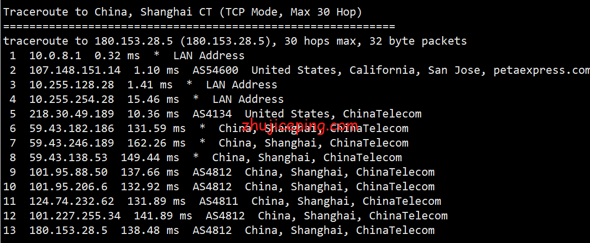 rslacn18 raksmart洛杉矶三网CN2线路云服务器简单测评