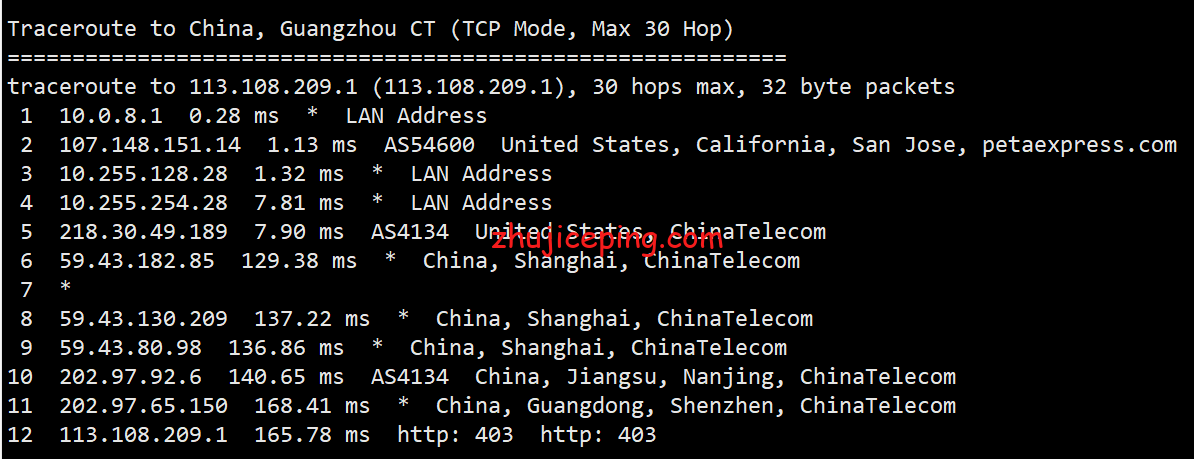 rslacn21 raksmart洛杉矶三网CN2线路云服务器简单测评
