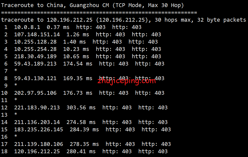 rslacn22 raksmart洛杉矶三网CN2线路云服务器简单测评